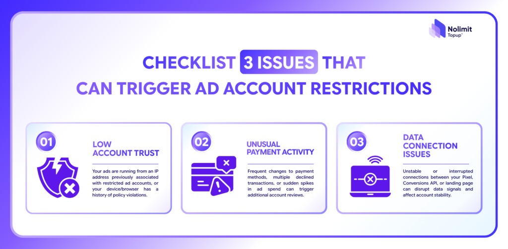 ad accounts disabled 1